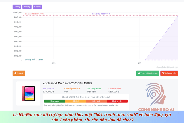 Check lịch sử giá Shopee
